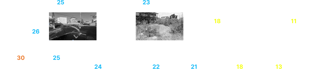 来歴 図